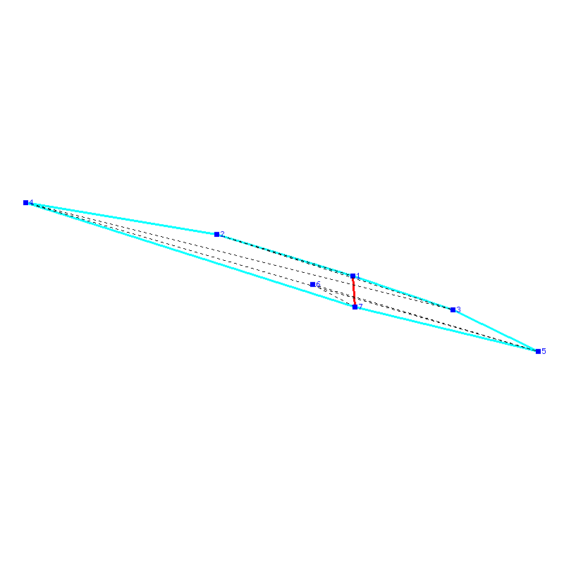 Flugauswertung